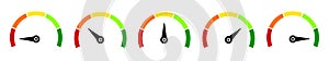 Set scale speed valuation icons, customer indicators of satisfaction, colour speedometer, tachometer signs, satisfaction barometer