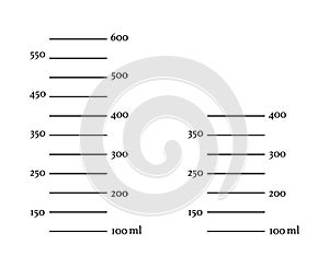 Set of scales 600 and 400 ml liquid volume. Measuring milliliters cup or jug to preparing cooking. Vector template.