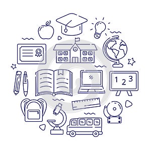 Set of school doodles vector illustration in circle template