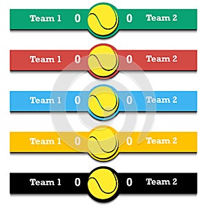 Set score of the tennis match