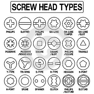 Set of screw head icon out line icon