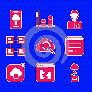 Set Search cloud computing, Broken file, Cloud technology data transfer, Browser window, Hierarchy organogram chart