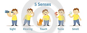 Set of 5 senses in cartoon character cards. Sight, smell, touch, hearing, and taste explained with coloful cards with