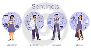 Set of sentinels socionics MBTI person types