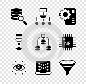 Set Server, Algorithm, Neural network, Artificial intelligence AI, Funnel filter, and Data icon. Vector