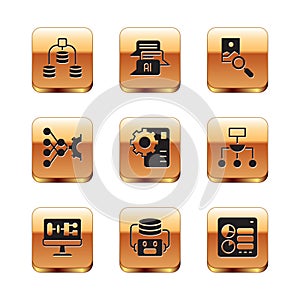 Set Server, Data, Algorithm, Artificial intelligence robot, Neural network, Photo retouching, Computer api interface and