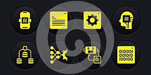 Set Server, Data, Humanoid robot, Neural network, Artificial intelligence, Computer api interface, Web developer