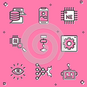 Set Server, Data, Mobile phone, Processor CPU, Algorithm, Computer api interface, Artificial intelligence AI and Neural