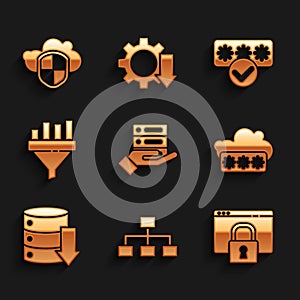 Set Server, Data, Web Hosting, Hierarchy organogram chart, Secure your site with HTTPS, SSL, Password protection, Sales