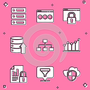 Set Server, Data, Web Hosting, Password protection, Secure your site with HTTPS, SSL, Hierarchy organogram chart, Pie