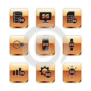 Set Server 5G network, Setting, Mobile with, Sim Card, and Location icon. Vector