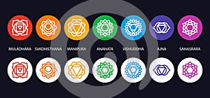 Set of seven chakra symbols with names