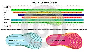 set of shoes chart size or socks chart size or measurement foot chart concept. Eps 10 ,