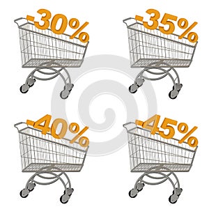 Set of shopping cart with discount