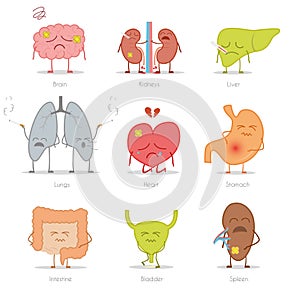 Set of 9 sick human organs in cartoon style: brain, kidneys, liver, lungs, heart, stomach, intestine, bladder and spleen.