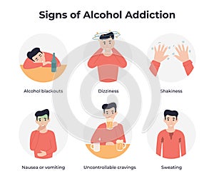 Set signs of alcohol addiction