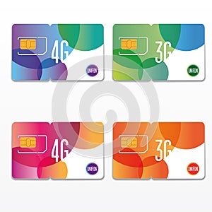 Set SIM cards