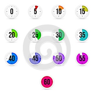 Set of simple timers