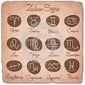 Set of simple zodiac signs with scuffed