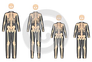 Set of Skeleton costume Human bones for whole family front view men women, boy, girl for Halloween, festivals