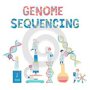 Set of small scientists. Genome sequensing concept.