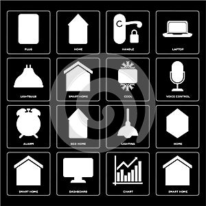 Set of Smart home, Chart, Lighting, Alarm, Cool, Lightbulb, Hand