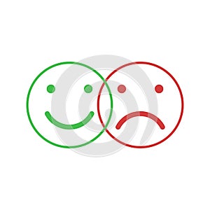 Set of smile emoticons isolated on white background. Line icons emoticons. Happy and unhappy smileys. Green and red color. Vector