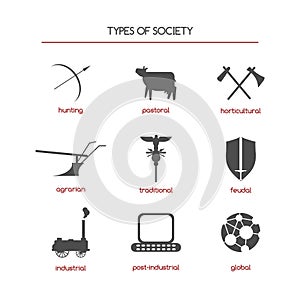 Set of sociology icons featuring society types