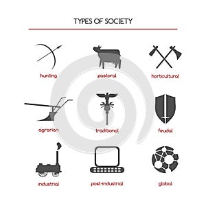 Set of sociology icons featuring society types photo