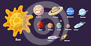 Set Of Solar System Planets Elements For Educational Infographic. Space Galaxy And Comets. Astronomy Vector Infographics