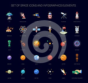 Un impostato composto da spazio icone un infografica elementi 