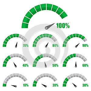 Set of speedometer or rating meter signs infographic gauge element with percentage