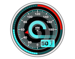 set of speedometers for dashboard analog device for speed. car interior speedometer control. futuristic speedometer car.