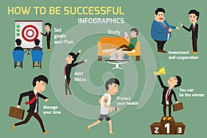 Set of successful business man habits