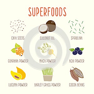 Set of superfoods part 2.