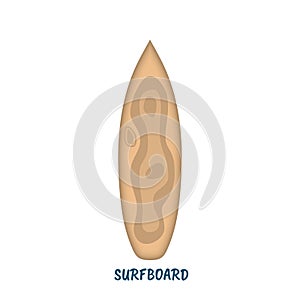 Set of surfboards