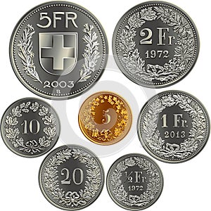 Set of swiss money Francs coins