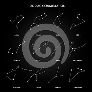 Set of symbol zodiac sign, constellations. lines and points. Star chart, map.Set of zodiac constellation on the black background.