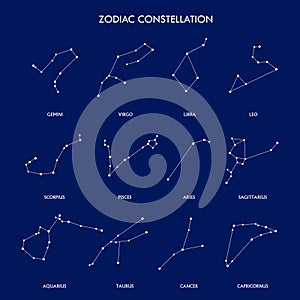 Set of symbol zodiac sign, constellations. lines and points. Star chart, map.Set of zodiac constellation on the blue background.