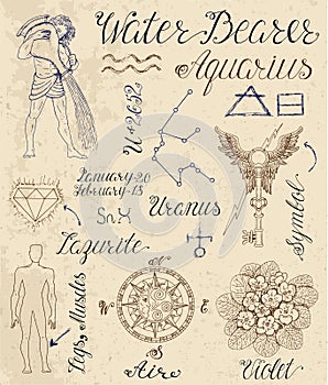 Set of symbols for zodiac sign Aquarius or Water Bearer