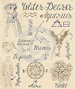 Un impostato composto da simboli zodiaco acquario O Acqua vettore 