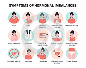 Set symptoms of hormonal imbalances