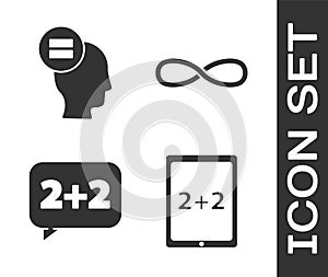 Set Tablet with calculator, Calculation, Equation solution and Infinity icon. Vector