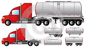 Set tank truck and fuel tanks