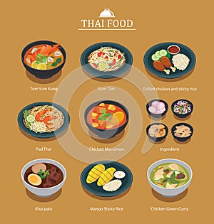 Set of thai food menu. Asia street food illustration background