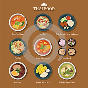 Set of thai food photo