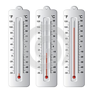 Set of thermometers at different levels, vector photo