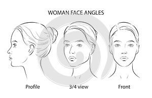 Set of three different angles. Different view front, profile, three-quarter of a girl face.