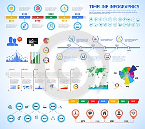 Set of timeline Infographic with diagrams and text. Vector Concept Illustration for business presentation, booklet, web site etc.