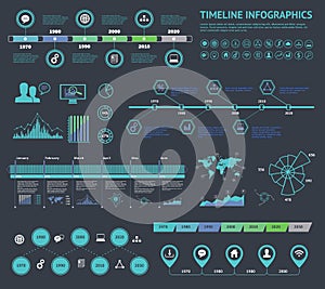 Un conjunto compuesto por línea de tiempo diagramas a. ilustraciones la tienda actuación folleto página telarana etcétera 